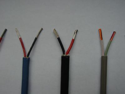 ż